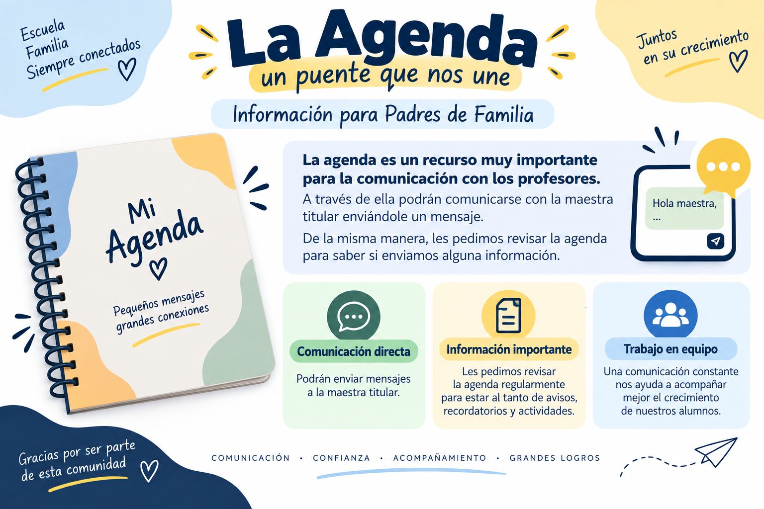 Agenda